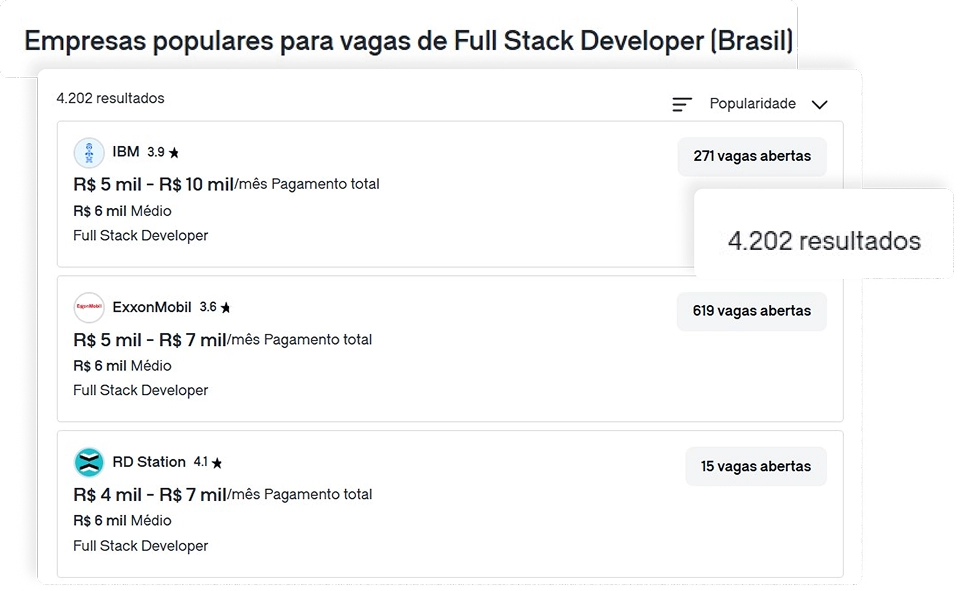 Vagas disponíveis