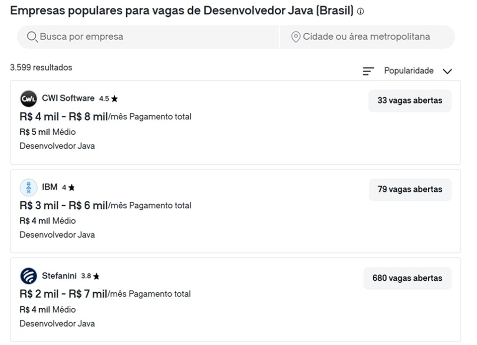 Vagas disponíveis
