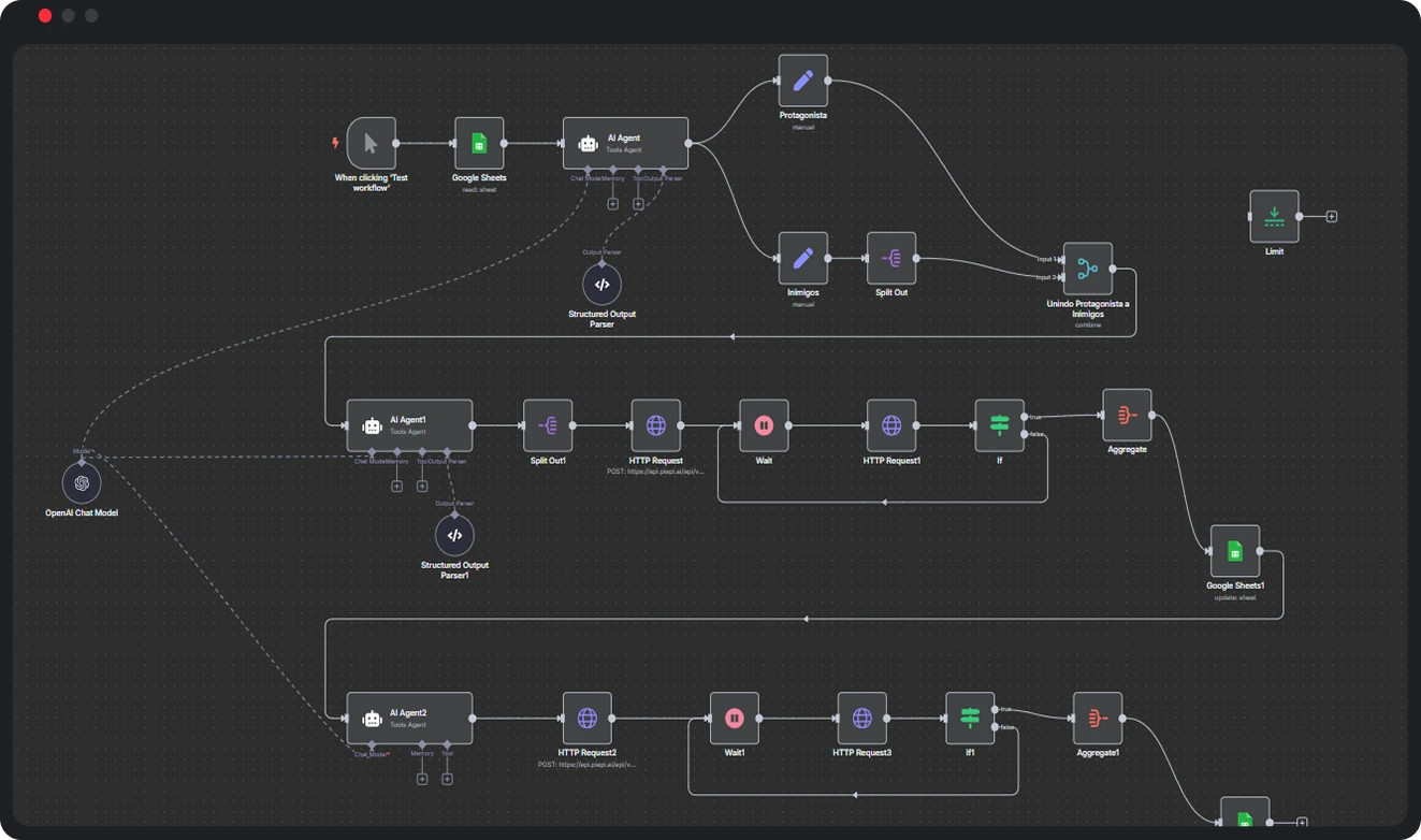 Fluxo Automação